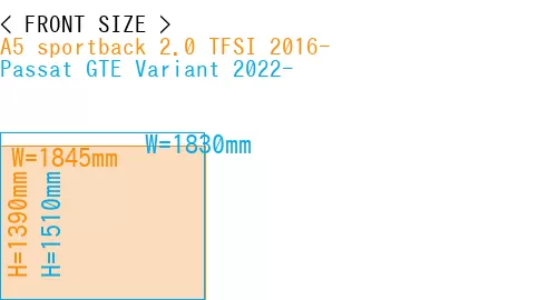 #A5 sportback 2.0 TFSI 2016- + Passat GTE Variant 2022-